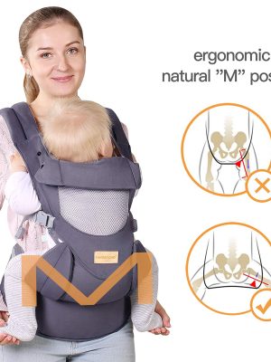 Piegin infant carrier for good hip development